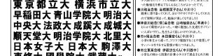 【センター北校】保護者勉強会とテスト対策の申込み受付