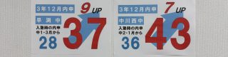 【センター北校】中3の12月内申UP